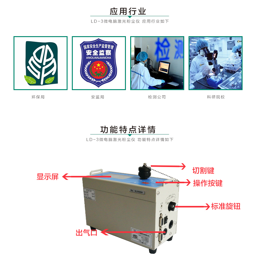 聚創(chuàng)環(huán)保LD-3微電腦粉塵檢測(cè)儀